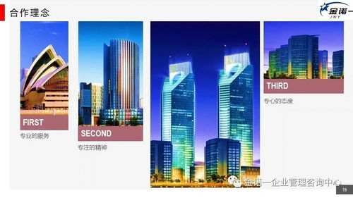企業(yè)人員管理項目咨詢 金諾一企業(yè)管理咨詢中心介紹