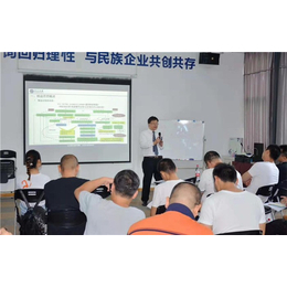 工廠精益變革咨詢-精益變革咨詢-求正企業管理公司