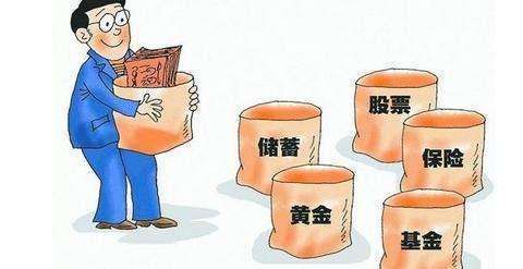 熊太師 交易必備的日內短線九大精髓總結