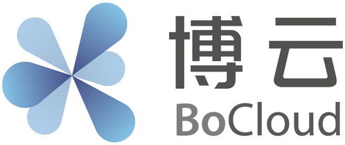 重磅 博云多云管理 聯(lián)想超融合 聯(lián)合解決方案發(fā)布